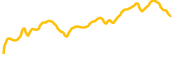 bsquared-network chart