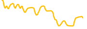 bucket-shop chart
