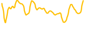 butthole-coin chart