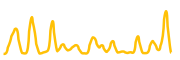 cajutel chart