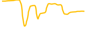 cargox chart