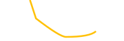 centcex chart