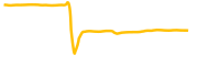 cere-network chart