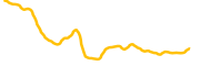 cerebras-tokenized-bstocks chart