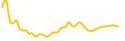 cess-network chart