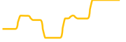 chainport chart