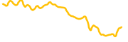 chia-network chart