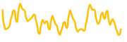 chuck-on-base chart