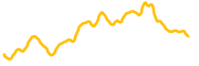 clisbnb chart
