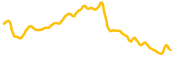 chart-CBETH