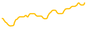 colony chart