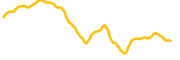 coreweave-tokenized-bstocks chart