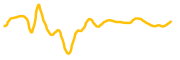 corning-tokenized-stock-ondo chart