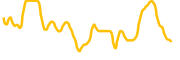 covalent chart