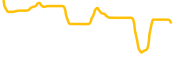 cropbytes chart