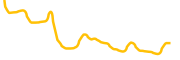 crowny chart