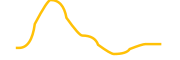 cyberdragon-gold chart