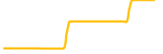 cyclone-protocol chart