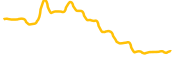 darwinia-network chart