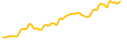 darwinslab chart
