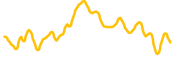 day-by-day chart