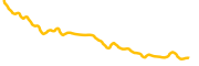 deeper-network chart