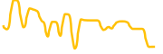 defi-warrior chart