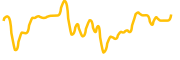 defichain chart