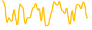 defina-finance chart