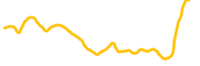 definity chart