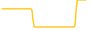 dehive chart