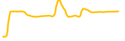 dexa-coin chart