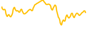 dignity-gold chart