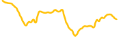 dodo chart