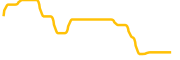 dogebonk chart