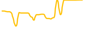 don-key chart