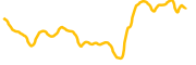 chart-2Z