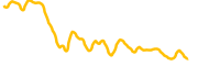 dvision-network chart