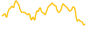 dymension chart