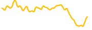 chart-XEC