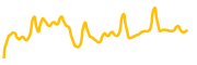 ecoreal-estate chart