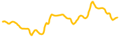 egl1 chart