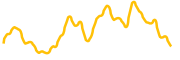 chart-EIGEN