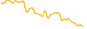 ellipsis-epx chart