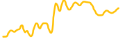 eosdac chart