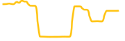 epic-cash chart