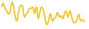 ethena-usde chart