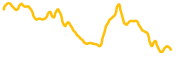 chart-ETHW