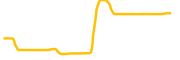 etherisc chart