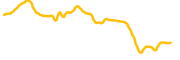 ethernity-chain chart